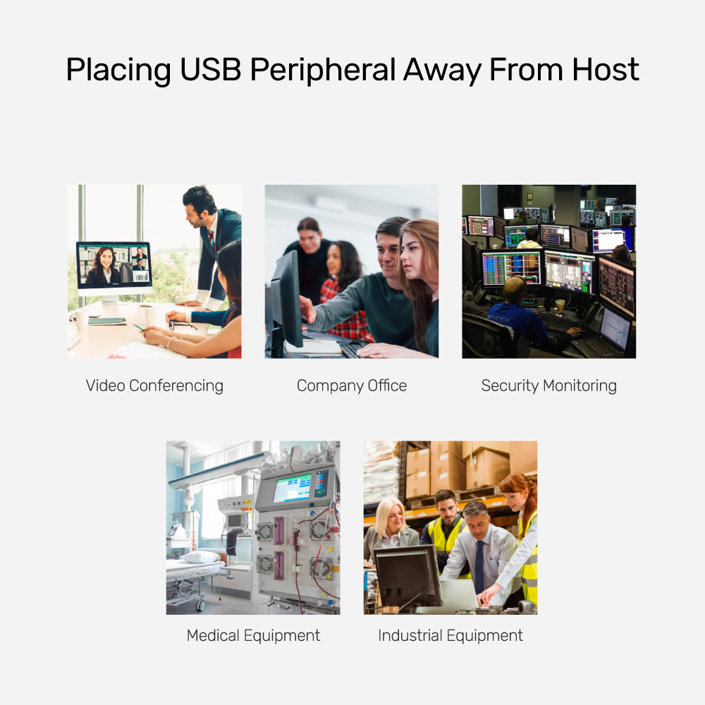 Unitek Y-2516 USB-A to 4-Port USB Hub Extender Over Cat6 60M
