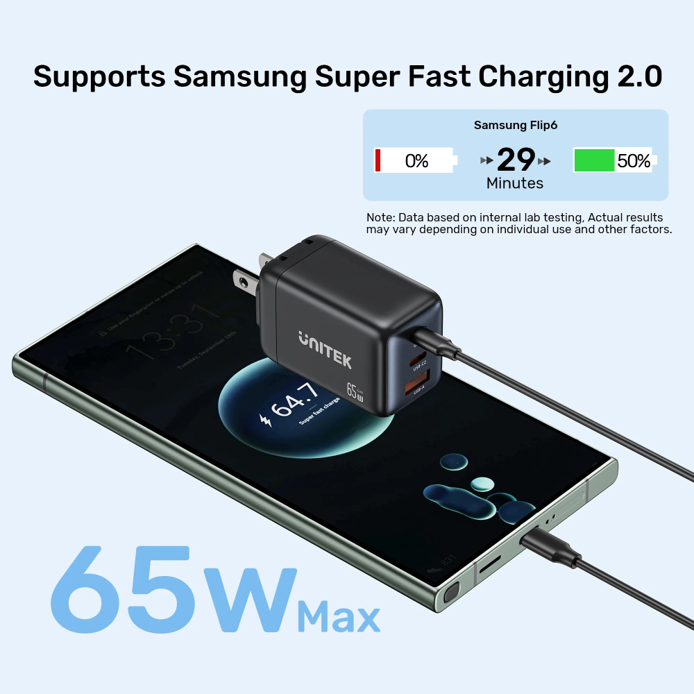 Unitek P1130ABK01 65W GaN Wall Charger 3-port fast charger 06 - One Chip Computers Unitek P1130ABK01 65W GaN Wall Charger