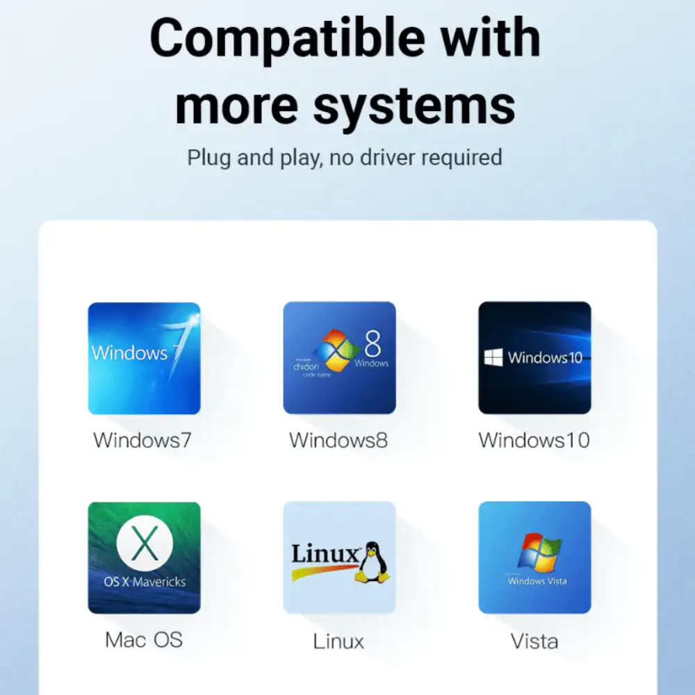 VENTION 42154 HDMI TO VGA CONVERTER5 - One Chip Computers