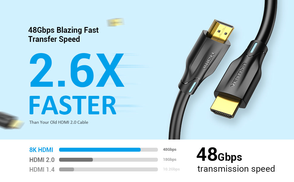 Vention AANBG 8K HDMI Cable 1.5M Black