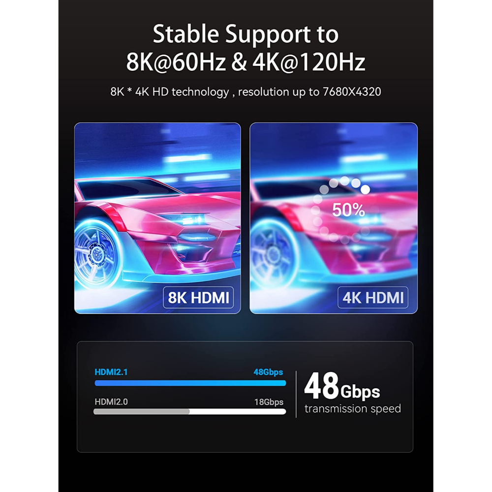 VENTION AANBG 8K HDMI CABLE BLACK3 - One Chip Computers