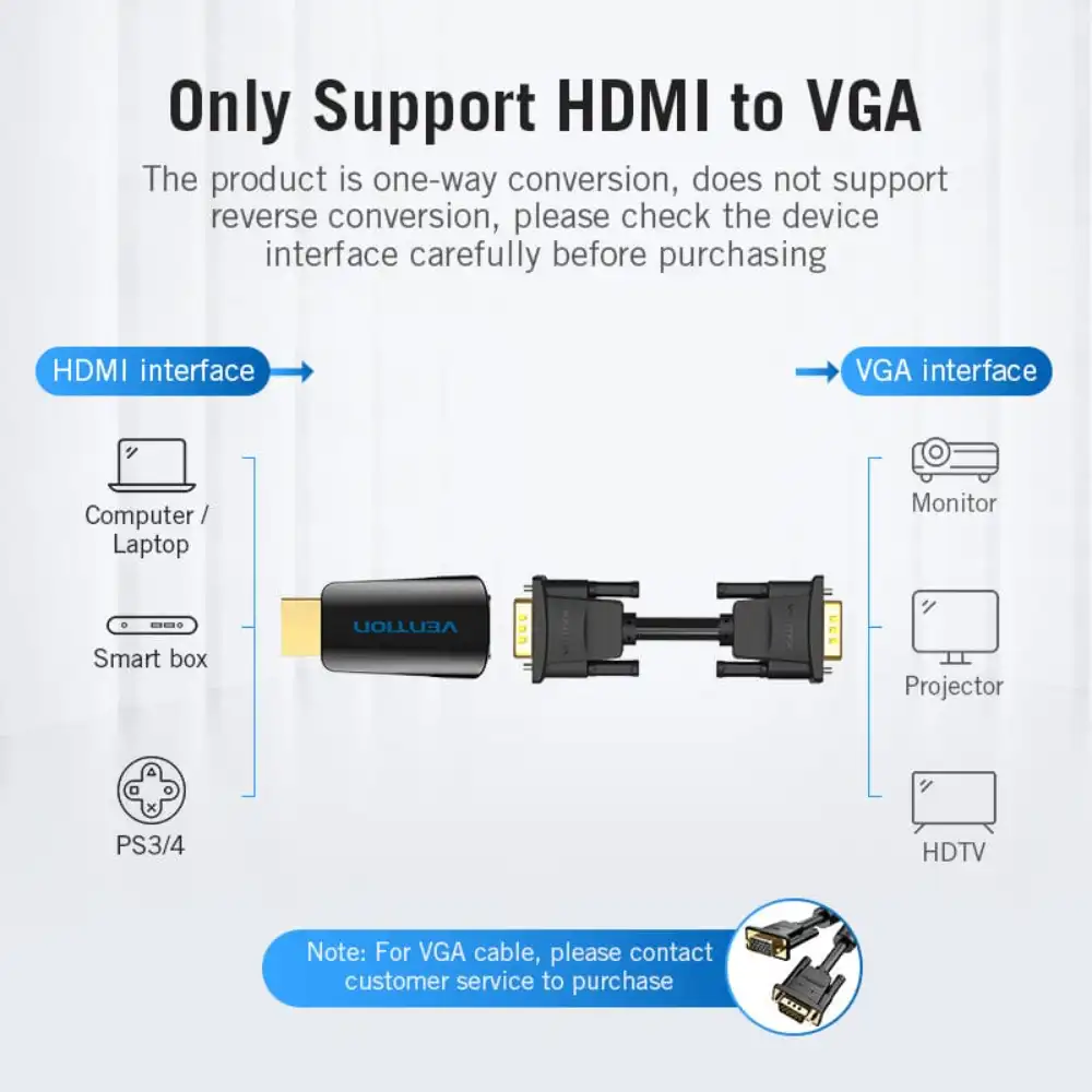 VENTION AIDB0 HDMI TO VGA CONVERTER WITH AUX4 - One Chip Computers