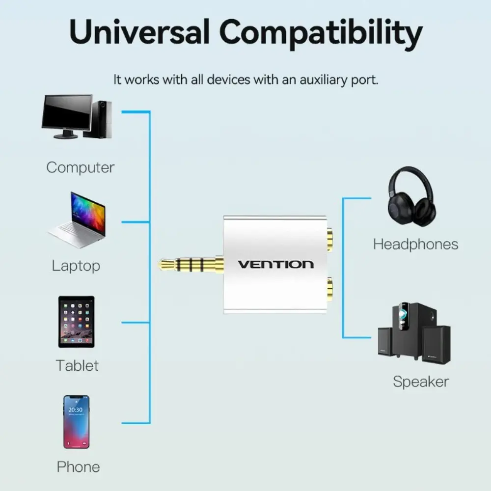 VENTION BDAW0 4POLE 35MM MALE TO 235MM FEMALE AUDIO CONVERTER 08 - One Chip Computers