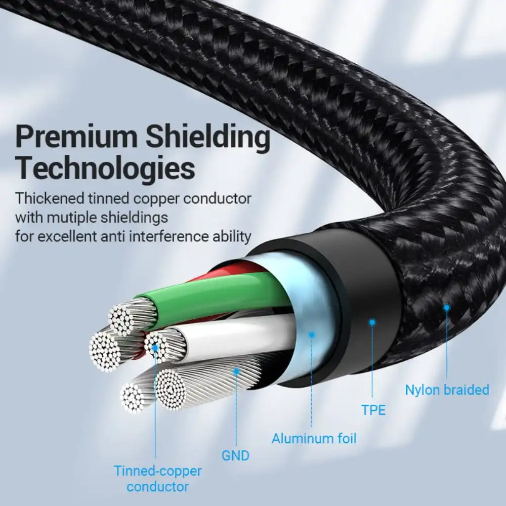 VENTION CQOHD USB A TO DUAL USB-C MALE SPLITTER CABLE2 - One Chip Computers