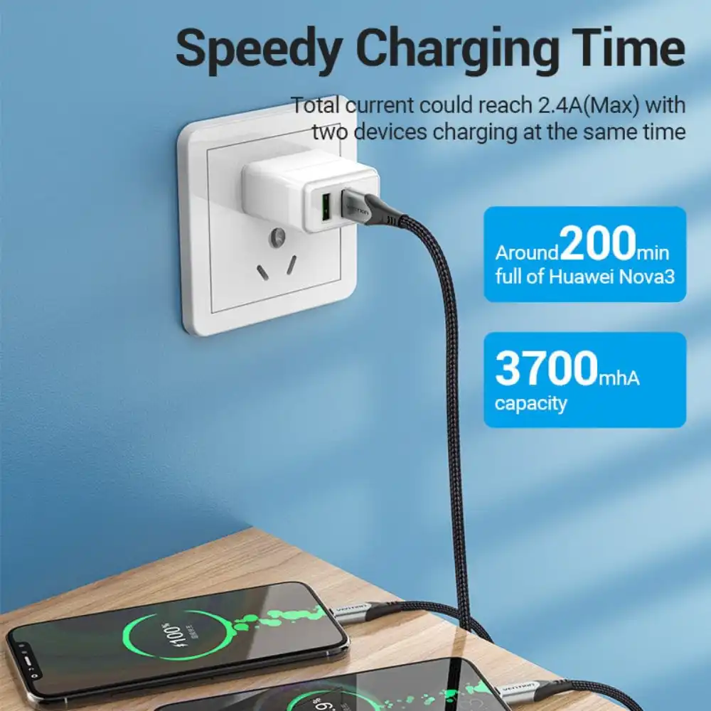 VENTION CQOHD USB A TO DUAL USB-C MALE SPLITTER CABLE6 - One Chip Computers