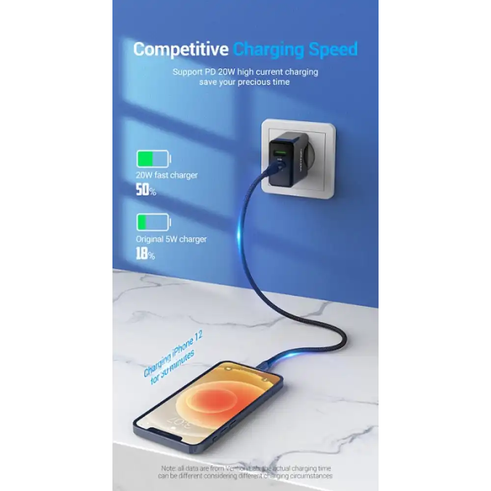 VENTION QC67-EU-B 2PORT USB A+C WALL CHARGER 20W 3 - One Chip Computers