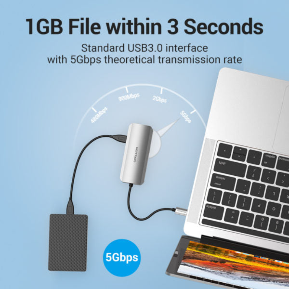 VENTION TOHHB MUTI-FUNCTION USB-C 6-IN-1 DOCKING STATION3 - One Chip Computers