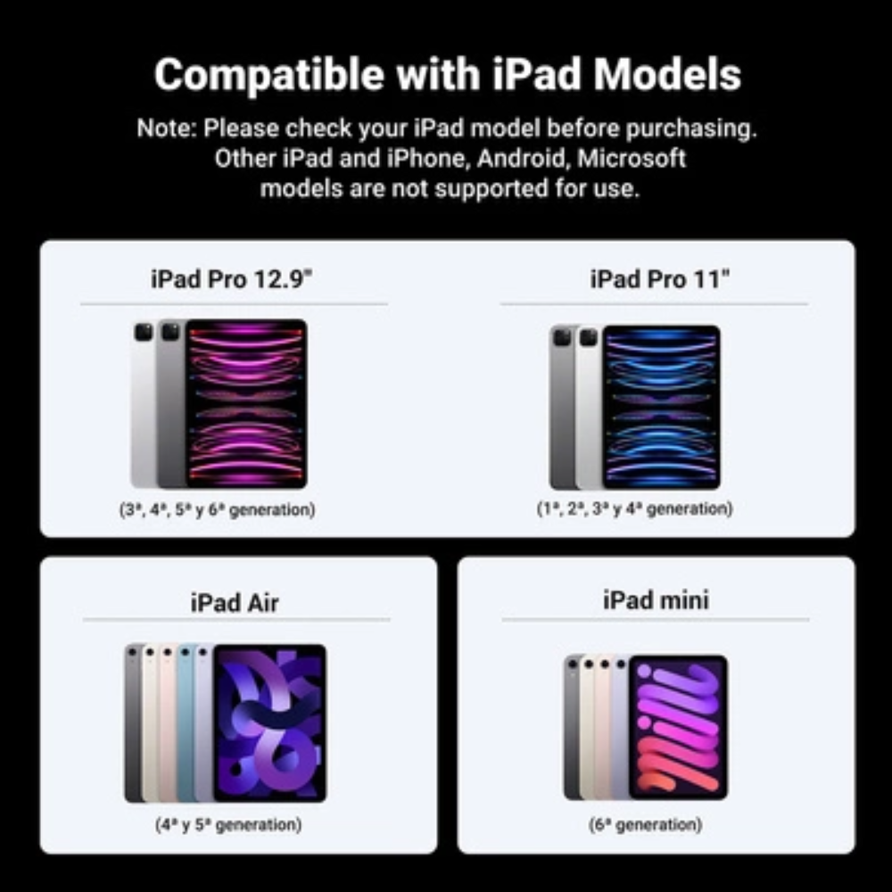 eng_ps_Ugreen-LP653-stylus-with-wireless-charging-for-iPad-tablets-white-159930_7 - One Chip Computers
