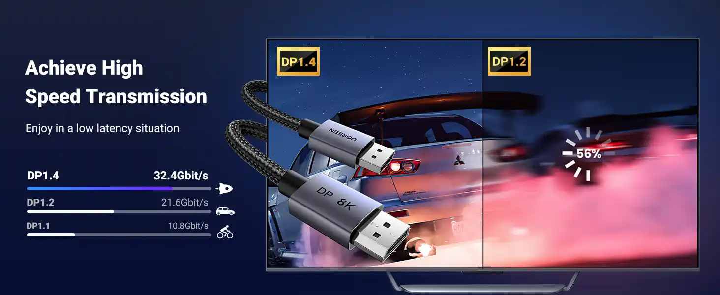UGREEN 45039 DISPLAY PORT MALE TO MALE 8K CABLE 5M