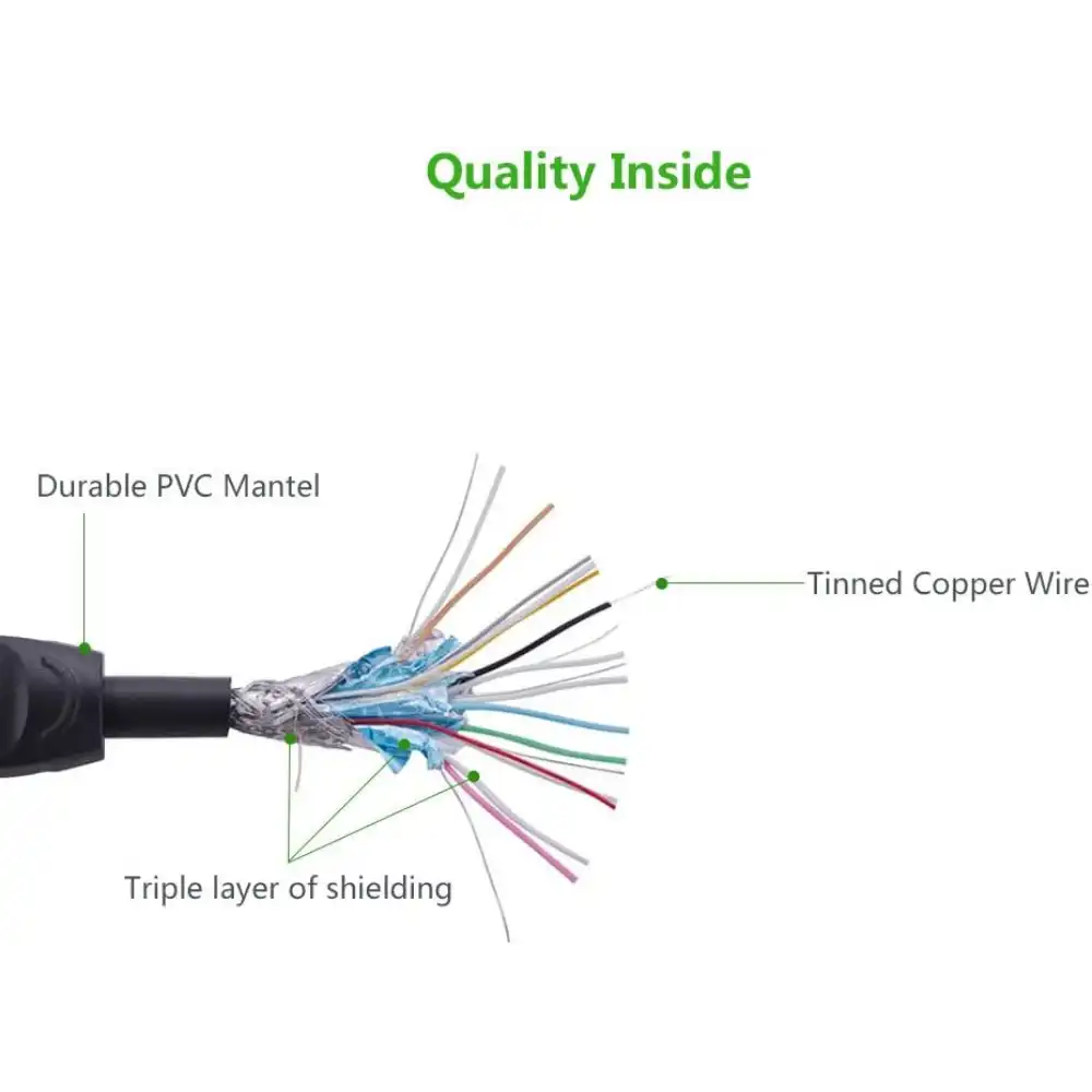 UGREEN 10167 HDMI MALE TO MALE CABLE 5M6 - One Chip Computers UGREEN 10167 HDMI Male to Male Cable 5M Black