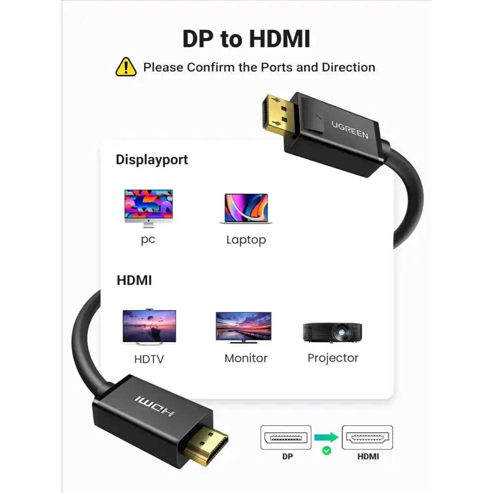 UGREEN 10202 2M DisplayPort to HDMI cable in black - One Chip Computers UGREEN 10202 2M DisplayPort to HDMI cable in black