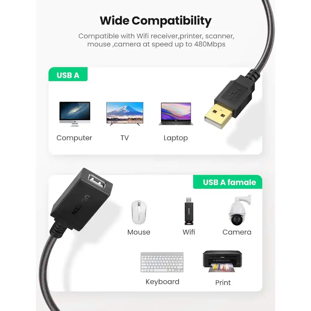 UGREEN 10321 USB 20 ACTIVE EXTENSION CABLE 10M-4 - One Chip Computers