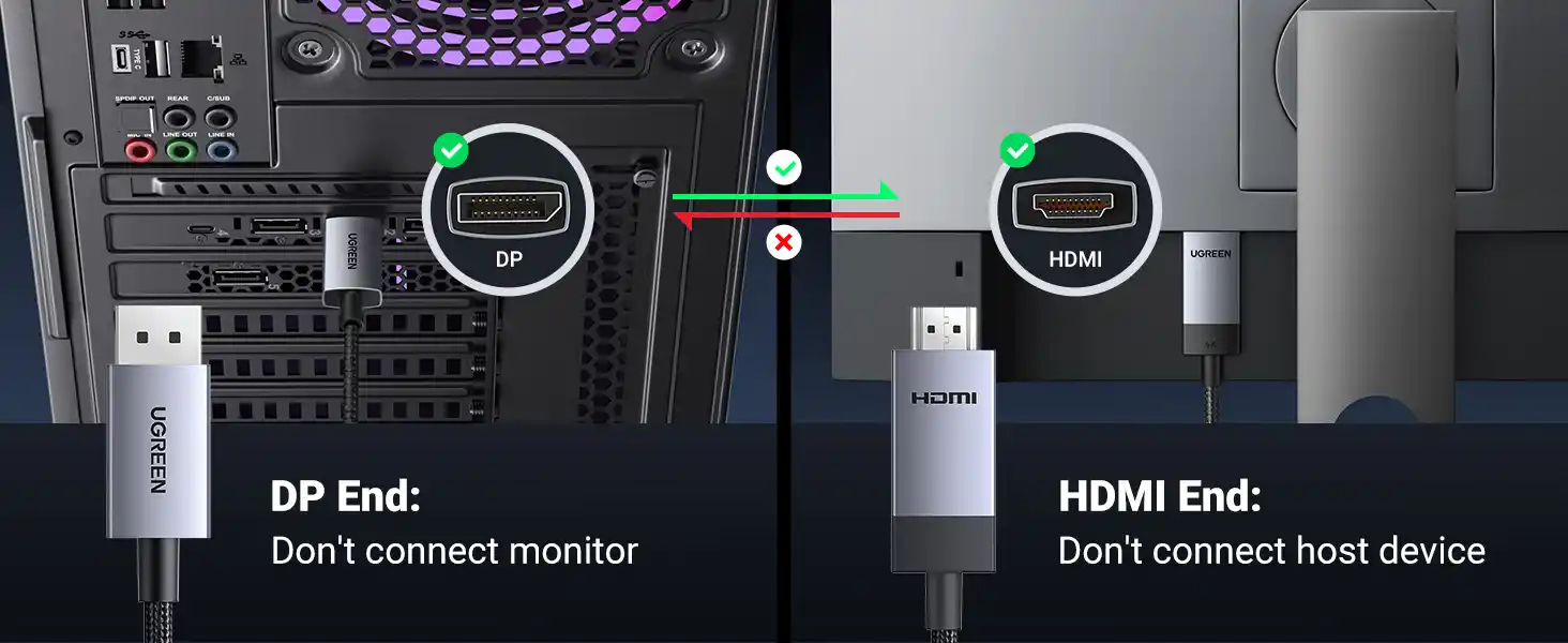 UGREEN 15773 DisplayPort to HDMI Cable 1M with 4K support