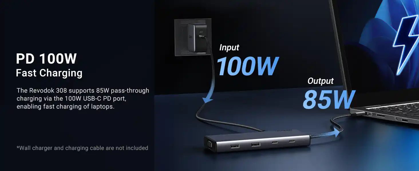 UGREEN 35588 8-in-1 USB-C Docking Station Dual Monitor 4K