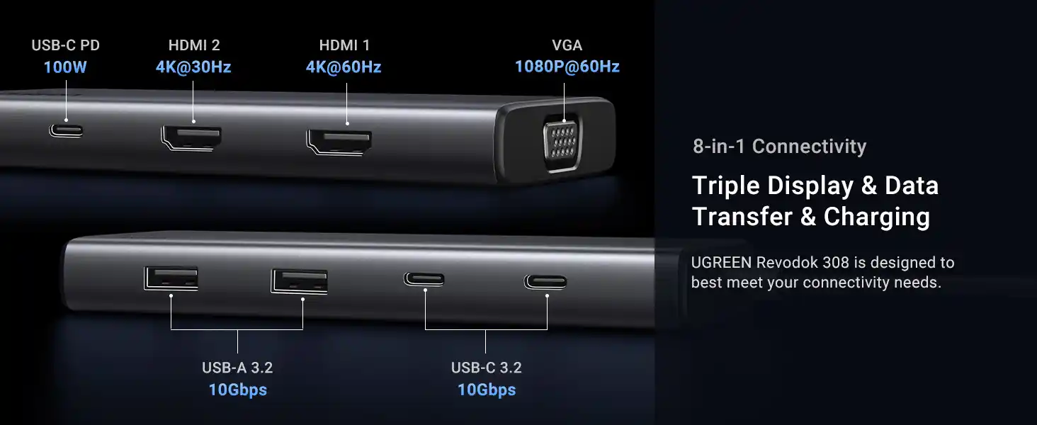 UGREEN 35588 8-in-1 USB-C Docking Station Dual Monitor 4K