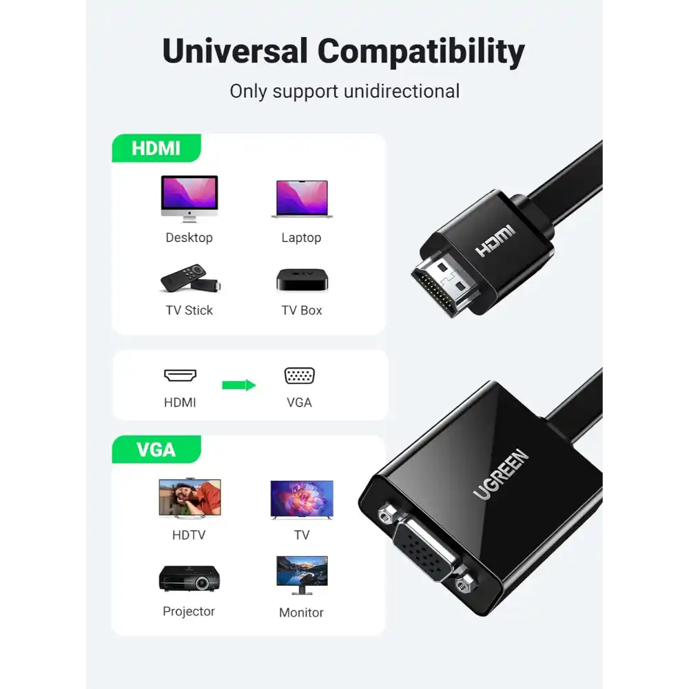 UGREEN 40248 HDMI to VGA Converter Adapter 25cm Black2 - One Chip Computers