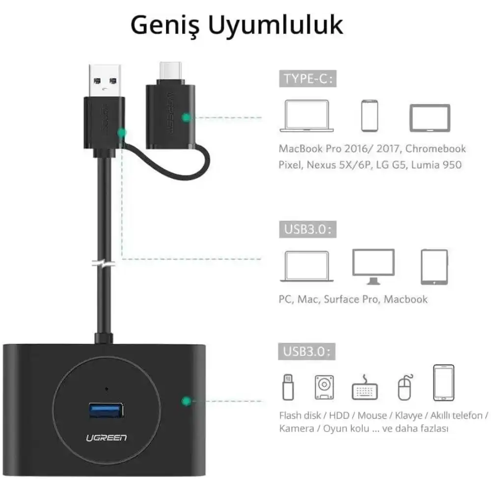 UGREEN 40850 USB 30 Hub with USB-C Port 1m Black 4-in-14 - One Chip Computers