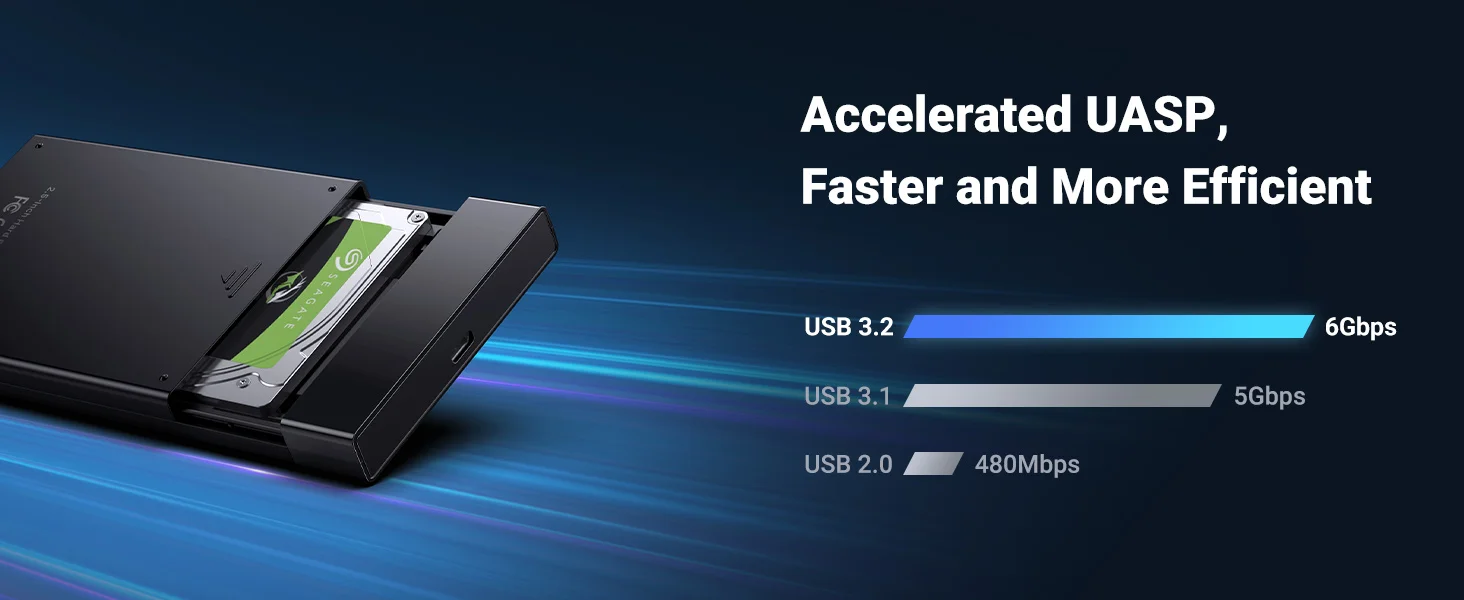 UGREEN 50743 USB-C 2.5-Inch Hard Drive Enclosure