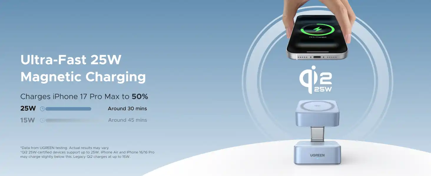 UGREEN 55960B MagFlow Qi2 2 In 1 25W Magnetic Wireless Charger