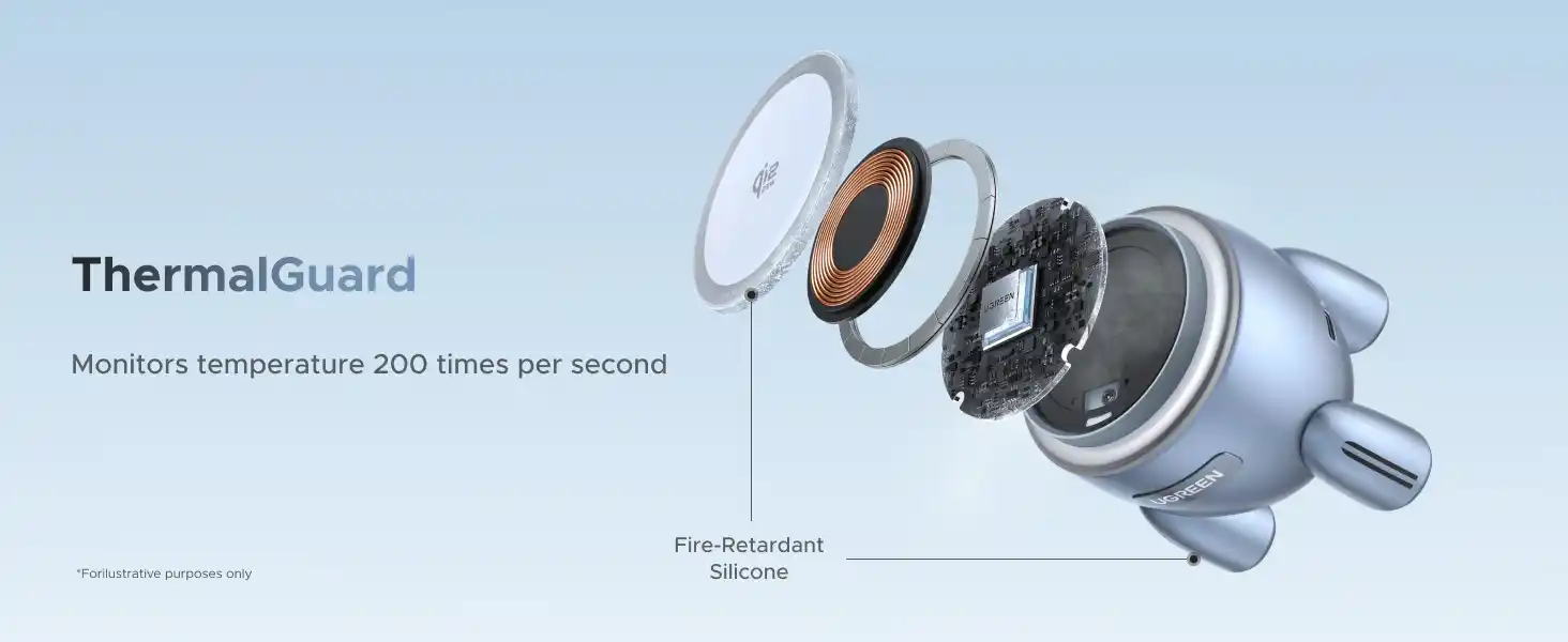 UGREEN 65300 2-in-1 Rocket Qi2 25W Wireless Charger