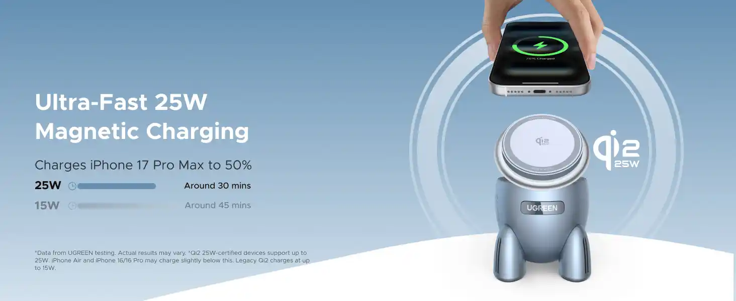 UGREEN 65300 2-in-1 Rocket Qi2 25W Wireless Charger