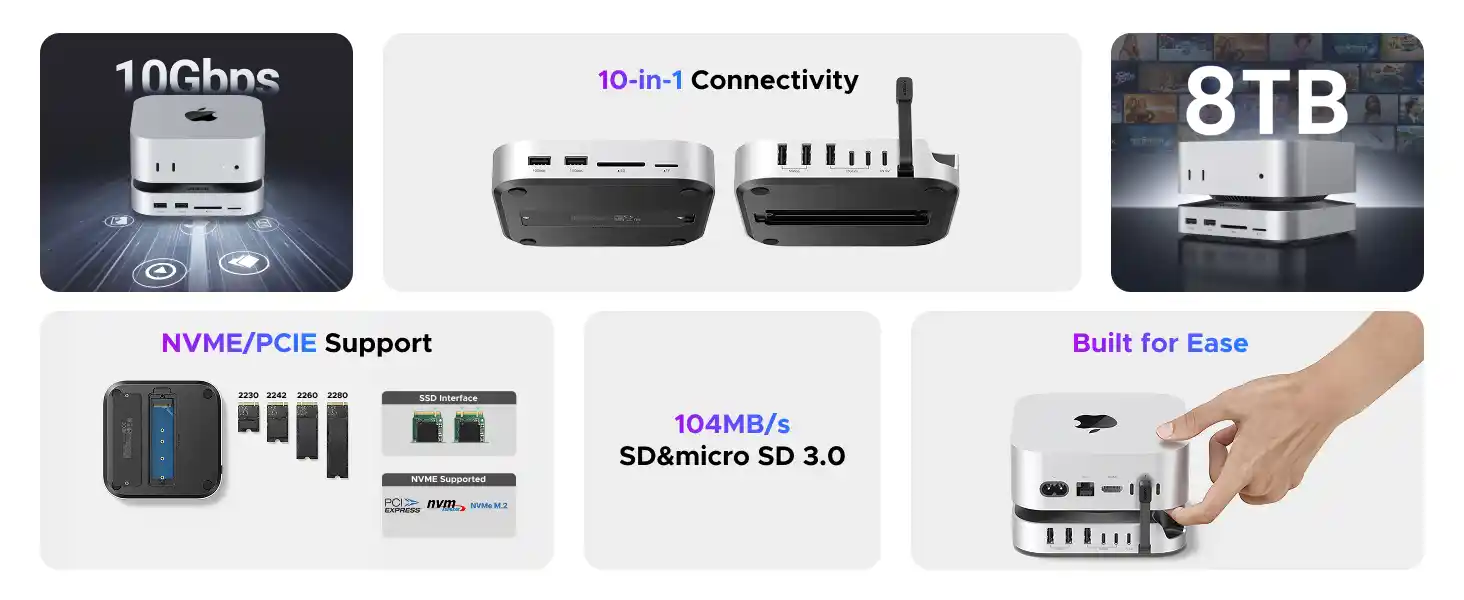 UGREEN 65487 11-in-1 Docking Station for Mac Mini with SSD Expansion
