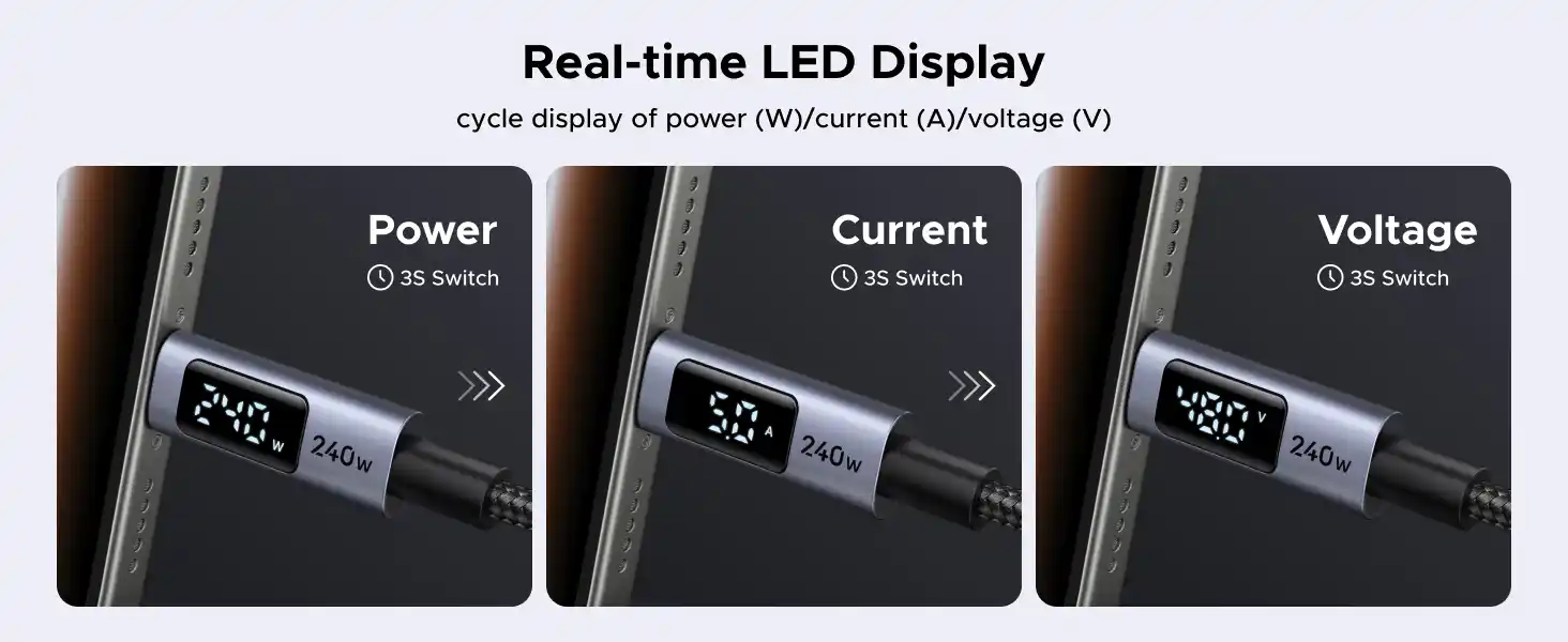 UGREEN 65867 USB-C to USB-C 240W Cable fast charging and digital screen