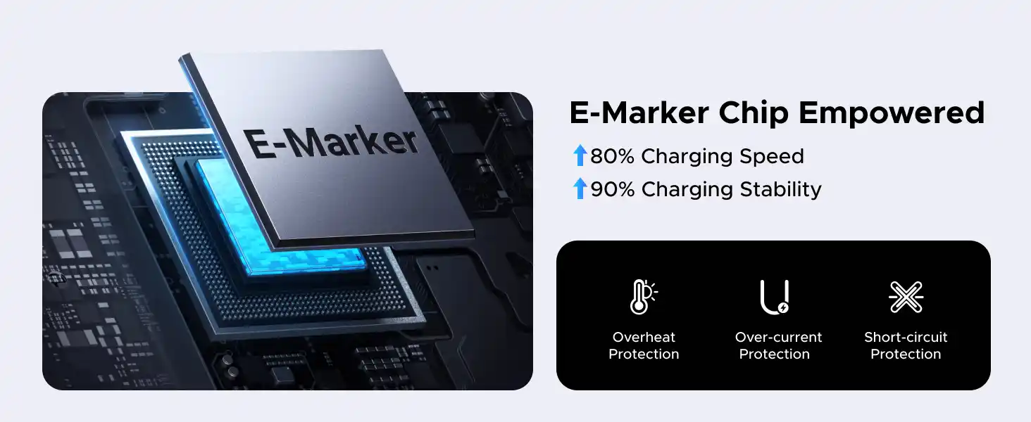 UGREEN 65867 USB-C to USB-C 240W Cable fast charging and digital screen