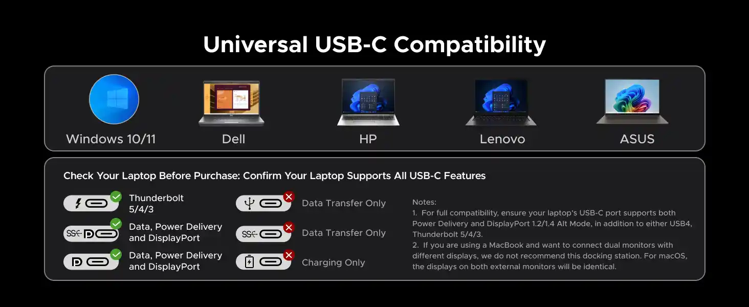 UGREEN 85489 14-in-1 USB-C Docking Station Triple 4K Display - One Chip Computers UGREEN 85489 14-in-1 USB-C Docking Station Triple 4K Display