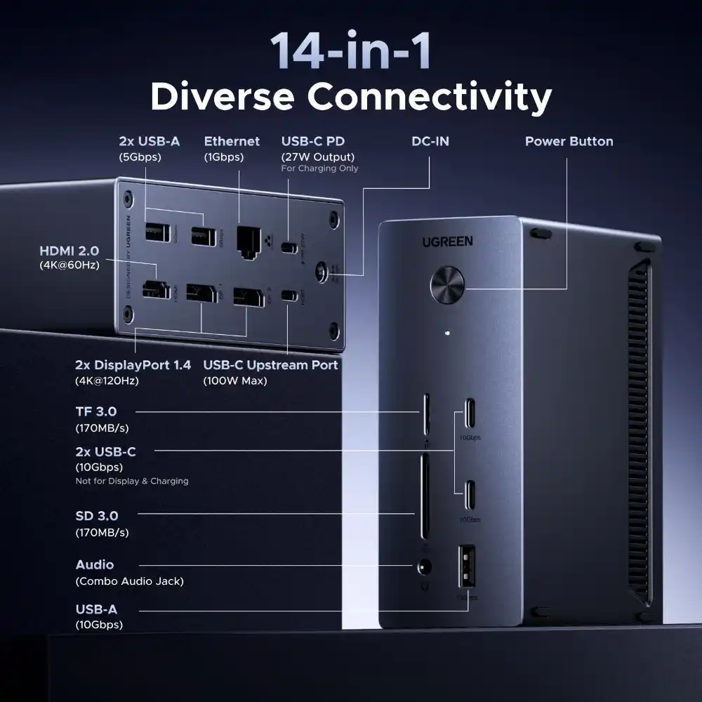 UGREEN 85489 14-in-1 USB-C Docking Station Triple 4K Display - One Chip Computers UGREEN 85489 14-in-1 USB-C Docking Station Triple 4K Display