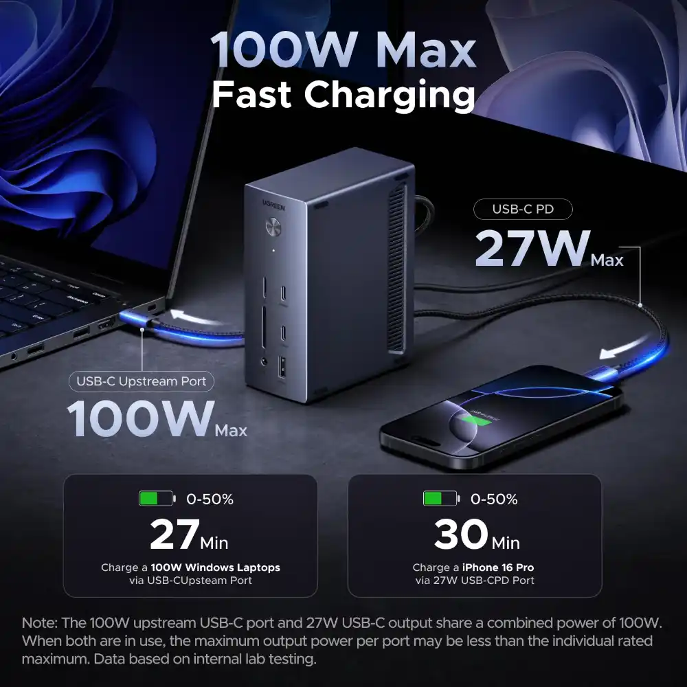 UGREEN 85489 14-in-1 USB-C Docking Station Triple 4K Display - One Chip Computers UGREEN 85489 14-in-1 USB-C Docking Station Triple 4K Display
