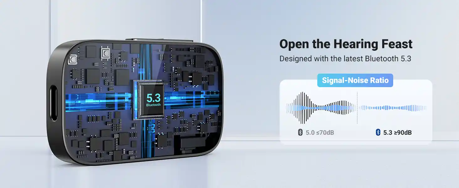 UGREEN 90748 3.5mm Aux Bluetooth 5.3 Audio Adapter for Vehicle