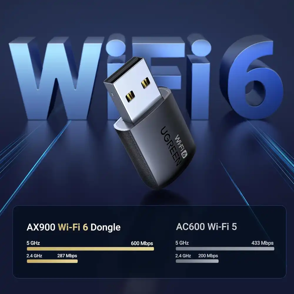 UGREEN WiFi 6 AX900 USB Adapter Dual Band for PC and Laptop2 - One Chip Computers
