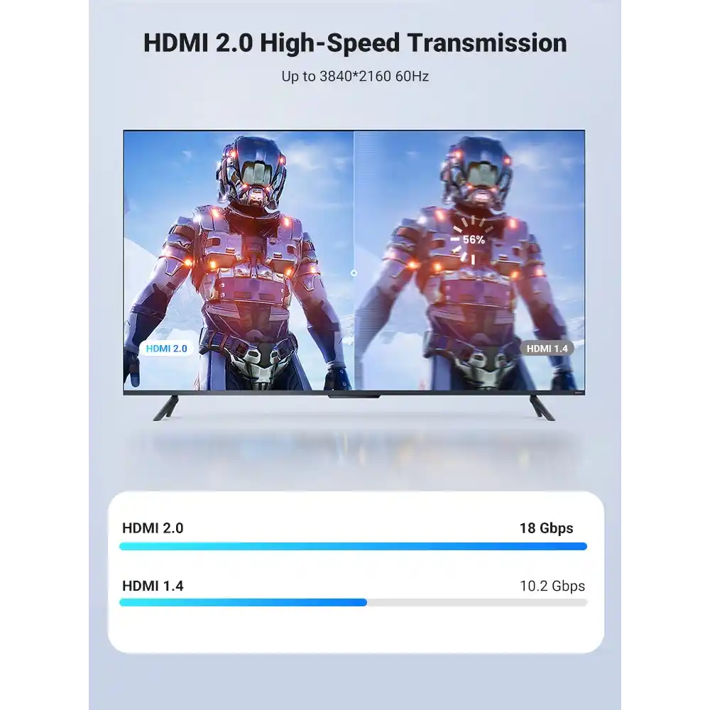 UGREEN 45503 HDMI 4K FIBER OPTIC CABLE ALUMINUM SHELL 10M - One Chip Computers UGREEN 45503 HDMI 4K FIBER OPTIC CABLE ALUMINUM SHELL 10M