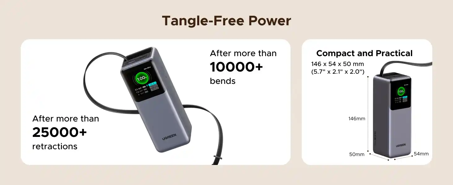 UGREEN 55987 Nexode 165W Power Bank 20000mAh in Pakistan