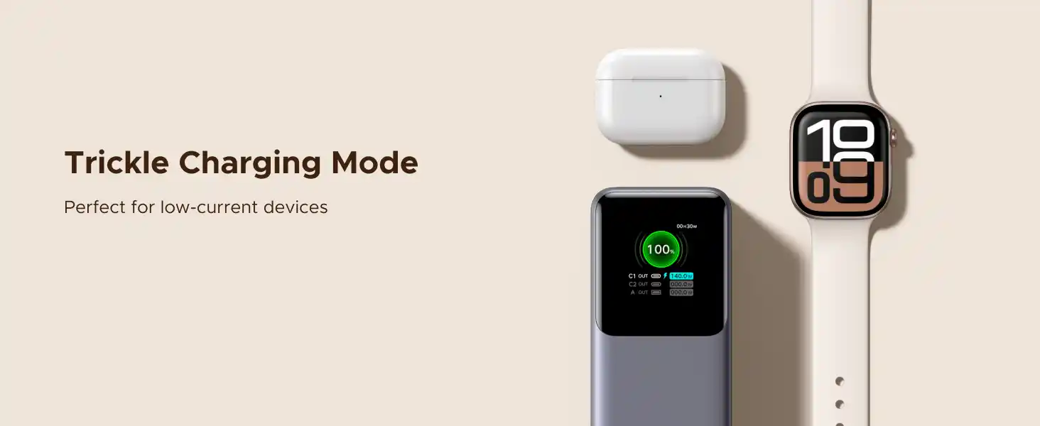 UGREEN 55987 Nexode 165W Power Bank 20000mAh in Pakistan