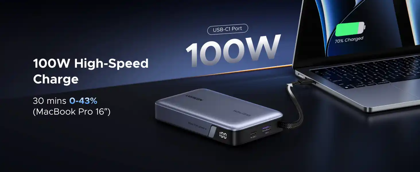 UGREEN 55992 Nexode 20000mAh 145W power bank Pakistan