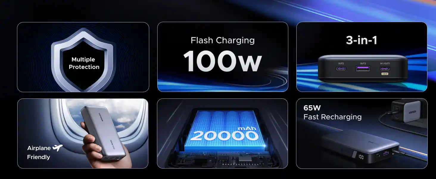UGREEN 25188 Nexode 20000mAh 100W Power Bank Pakistan