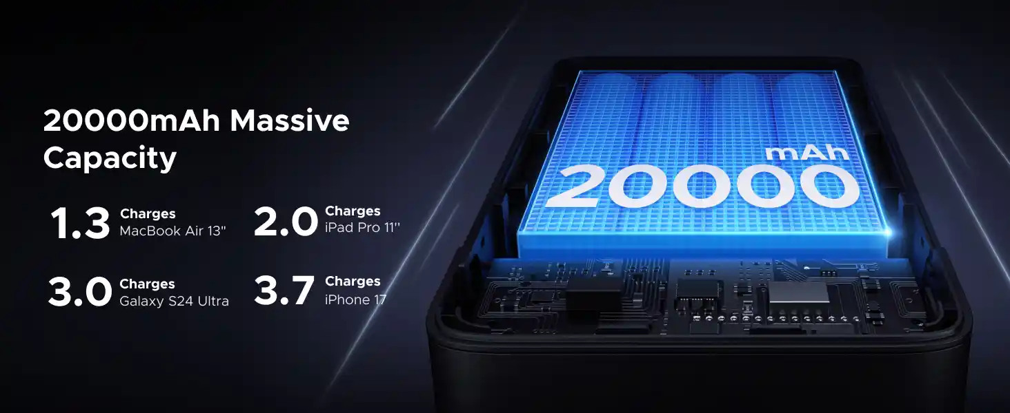 UGREEN 25188 Nexode 20000mAh 100W Power Bank Pakistan
