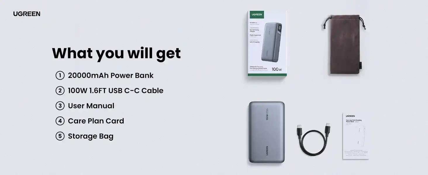 UGREEN 25188 Nexode 20000mAh 100W Power Bank Pakistan