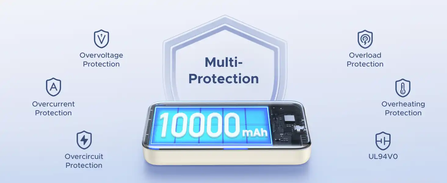 UGREEN 25208 10000mAh magnetic power bank Pakistan