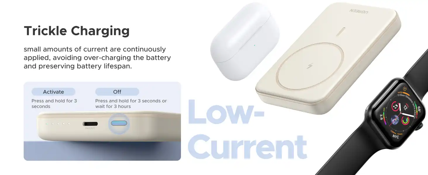 UGREEN 25208 10000mAh magnetic power bank Pakistan