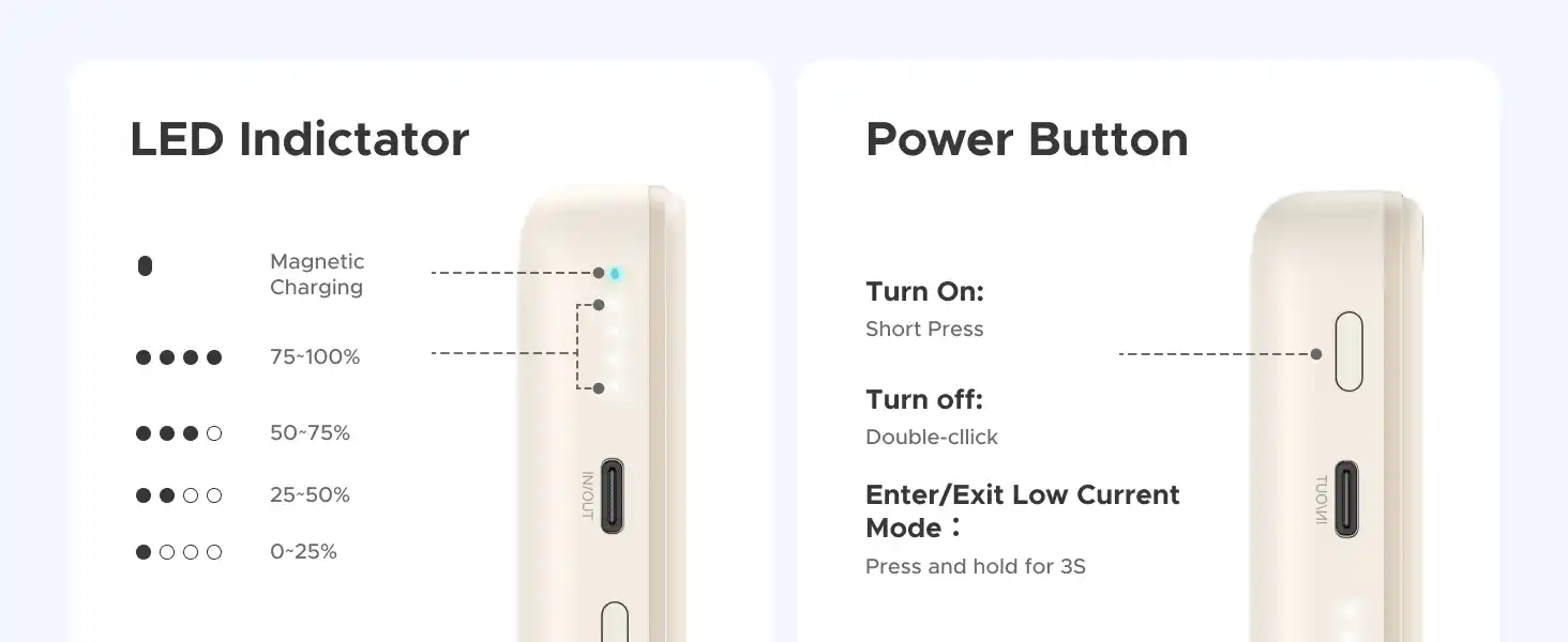 UGREEN 25208 10000mAh magnetic power bank Pakistan