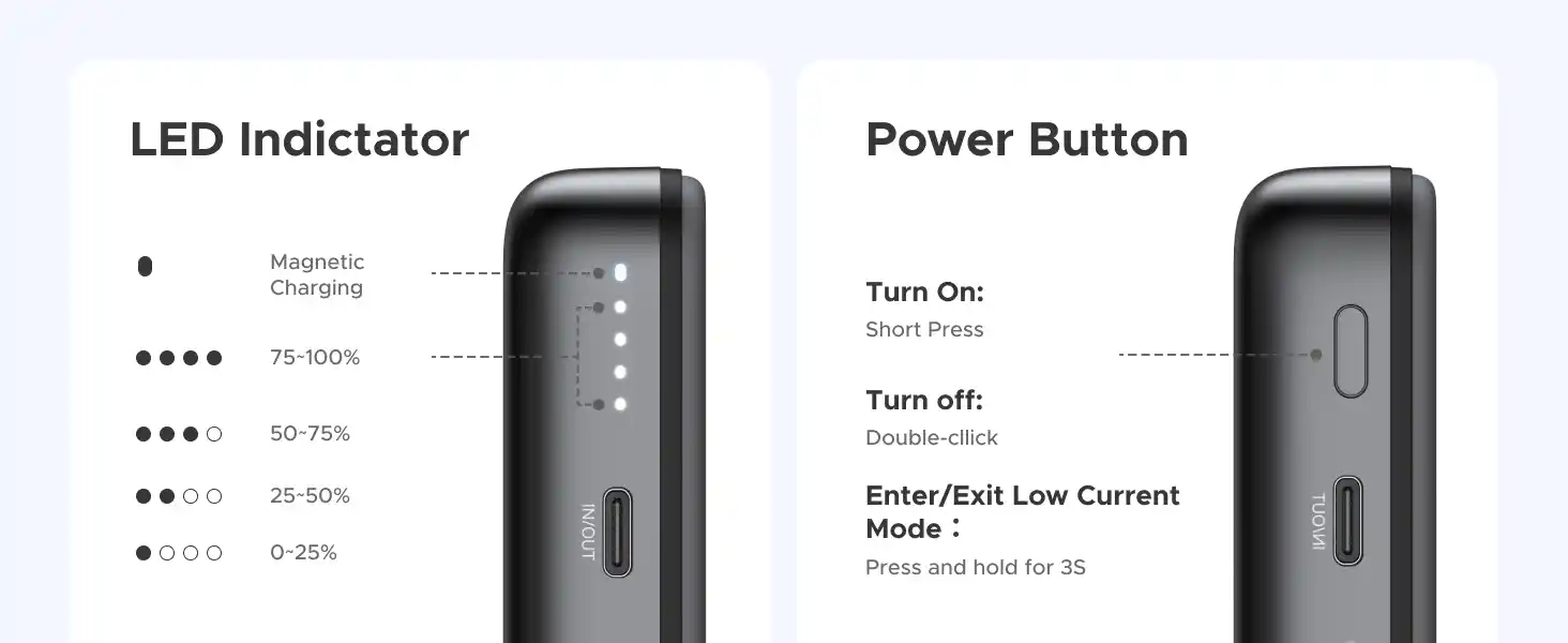 UGREEN 25919 10000mAh 20W mini magnetic power bank Pakistan