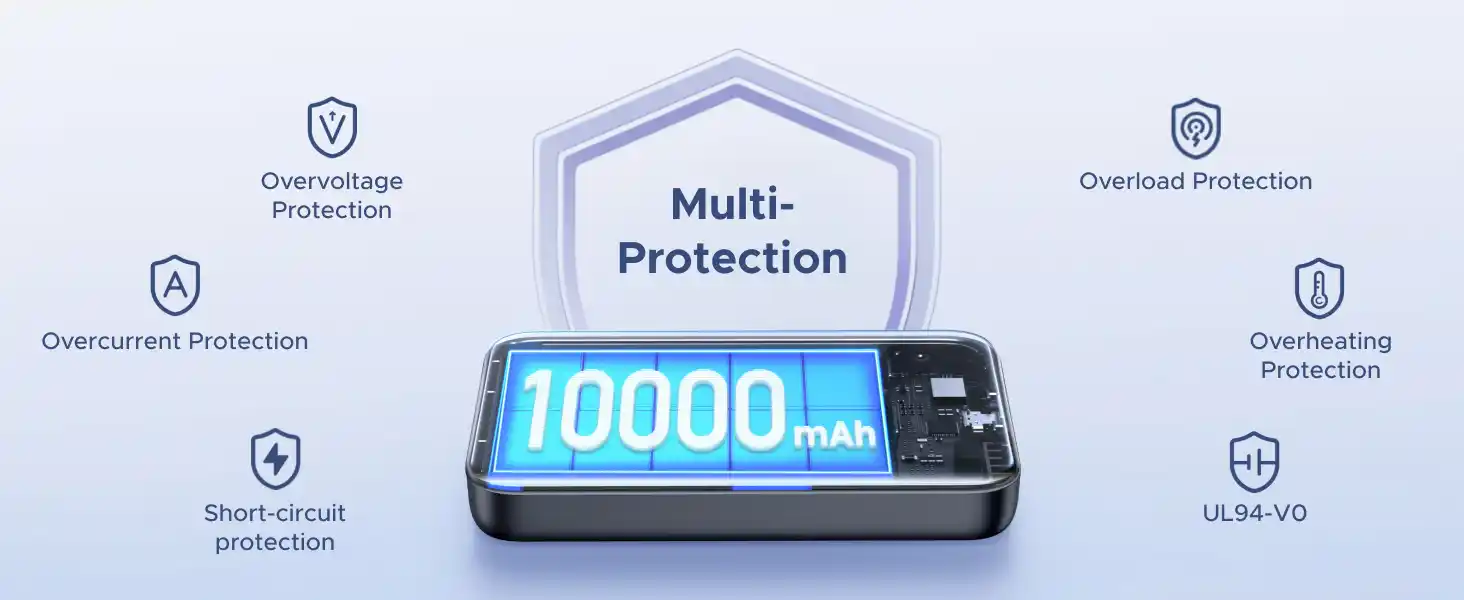 UGREEN 25919 10000mAh 20W mini magnetic power bank Pakistan
