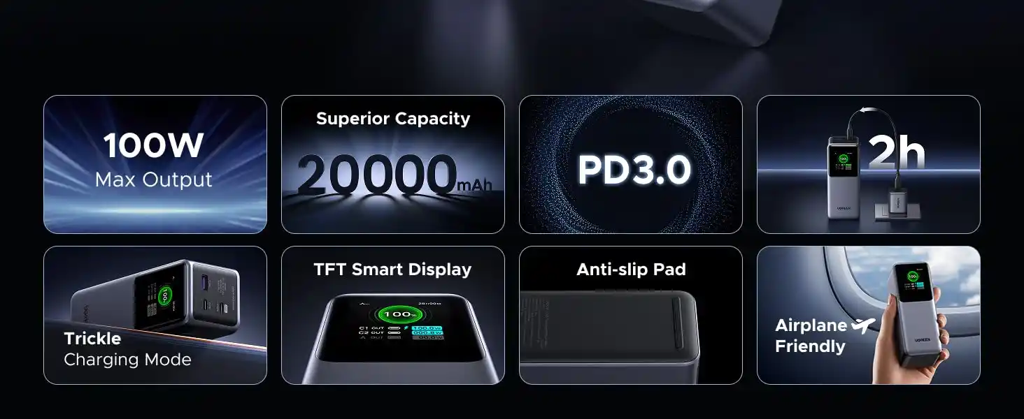 UGREEN 35524 Nexode Pro 20000mAh 130W power bank Pakistan