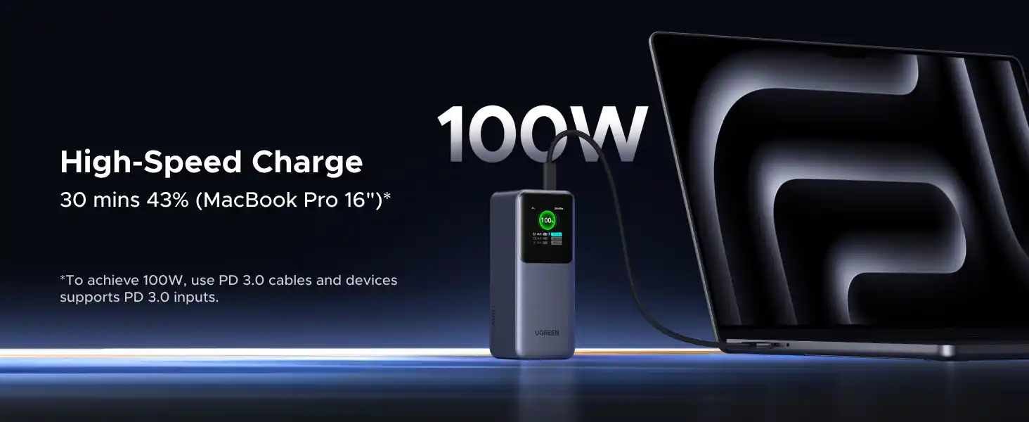UGREEN 35524 Nexode Pro 20000mAh 130W power bank Pakistan