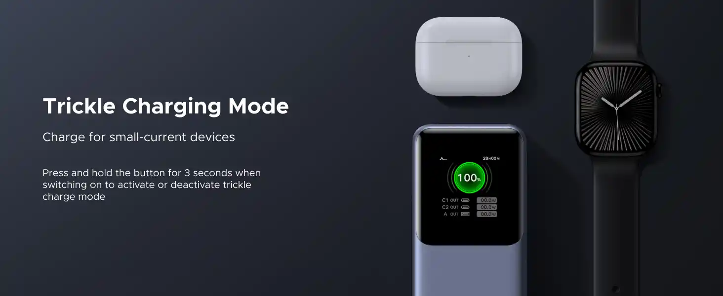 UGREEN 35524 Nexode Pro 20000mAh 130W power bank Pakistan