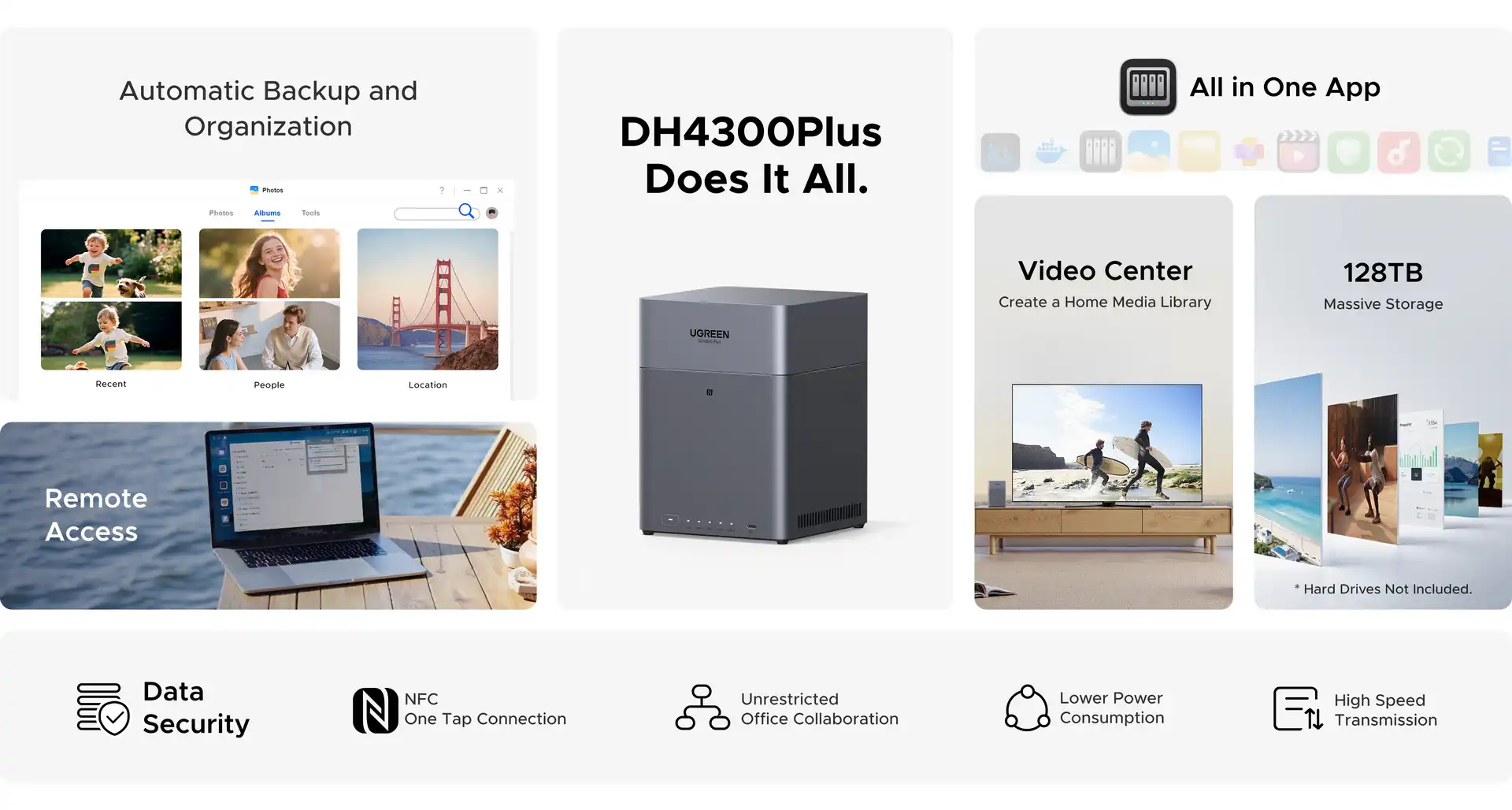 UGREEN 65651 NASync DH4300 Plus 4-Bay Desktop NAS in Pakistan