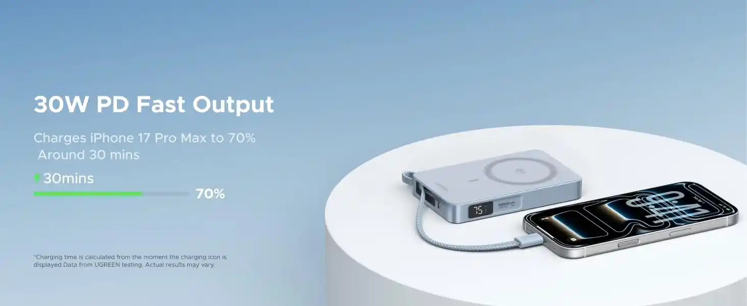 UGREEN 65958 Magflow 10000mAh 25W Qi2 Magnetic Power Bank